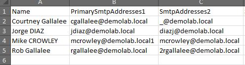Excel spreadsheet showing Exchange proxy address report output with names and SMTP addresses